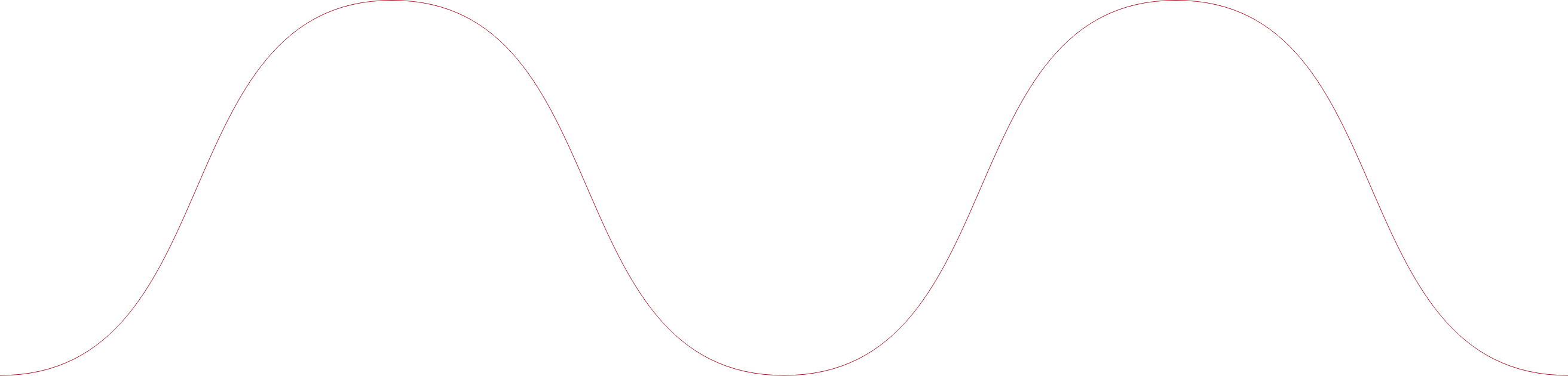 Map Lines